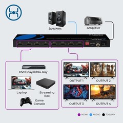 OREI 4K@60Hz 4×4 HDMI Matrix Switch with Downscaler & ARC, 18Gbps, HDCP 2.2, HDR
