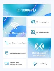 1 TX To 2 3 4 RX Wireless Transmission Video Transmitter Receiver HDMI Extender