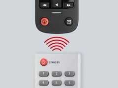 One for All – Smart Control 1 Device Universal Remote Control