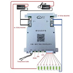US-JK 4S-8S 100A-300A SMART BMS Li-ion LiFePo4 Active Balancer BT/RS485 Lot SAU