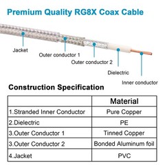18FT Low Loss RG8X Coaxial Cable 3 PL259 Connectors for CB Radio