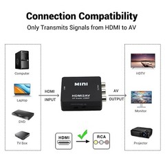HDMI To RCA AV Converter Adapter 1080P CVBs 3RCA For Video Audio Xbox TV PC DVD