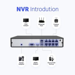 ANNKE H.265+ 5MP Audio POE Security IP Camera System 6MP 8CH NVR Outdoor Color