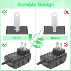 12V 500mA AC-DC Adapter Fits for Security Surveillance Camera BPB