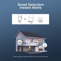 ANRAN Wireless Security Camera System with 10”Monitor 5MP WiFi Cameras 2TB HDD