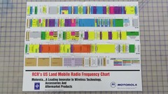 MOTOROLA, United States Radio Spectrum Frequency CHART, 18″ X 23″ – Collectible