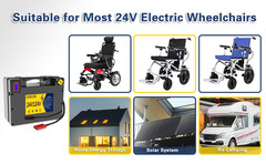 24V 12Ah 20Ah Lithium Battery for Electric Wheelchair,High Performance