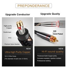 Ultra-High Purity Copper 3.5mm to 2 RCA Male Audio Cable Y Splitter 9.8ft/3M