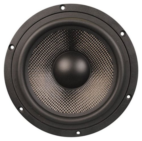 NEW 8″ Carbon Fiber Woofer Speaker.8 ohm.Bass Monitor.Home Studio Audio.8.75″.