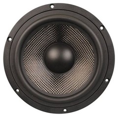 NEW 8″ Carbon Fiber Woofer Speaker.8 ohm.Bass Monitor.Home Studio Audio.8.75″.