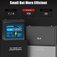 12V 100Ah Lithium Battery LiFePO4 with 100A BMS for RV Trolling Motor Off-grid