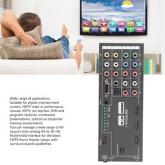 HD Multimedia face Converter VGA AV Ypbpr Component HD Multimedia CHU