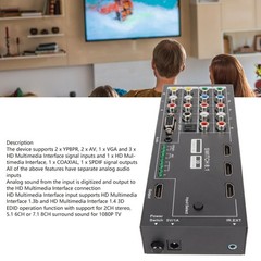 HD Multimedia Interface Converter VGA AV Ypbpr Component HD Multimedia Inte FEMD
