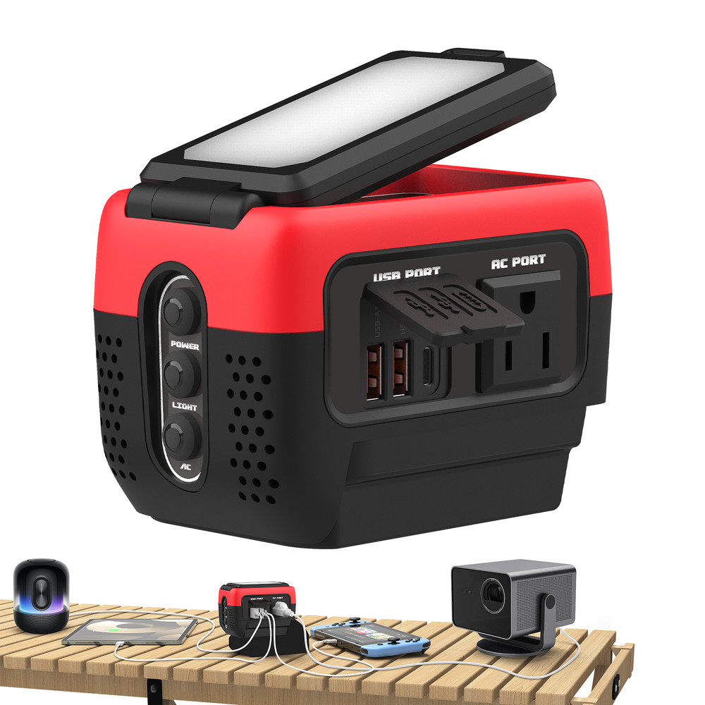240W AC 120V Outlet USB-C Pure Sine Wave Inverter for Milwaukee 18V Battery