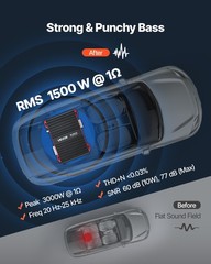 VEVOR Monoblock Car Amplifier Class D Subwoofer Amplifier 1500W RMS 1/2/4 Ohm