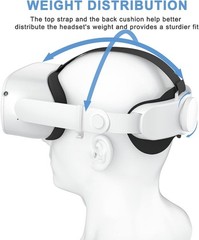 Adjustable Head Strap for Meta/Oculus Quest 2 VR Comfort Elite Replacement