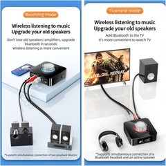Bluetooth 5.0 Audio Receiver Transmitter AUX RCA USB TF Wireless Adapter for TV