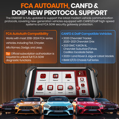 Check Car Engine OBD2 Scanner Live Data Stream EOBD Code Reader Diagnostic Tool