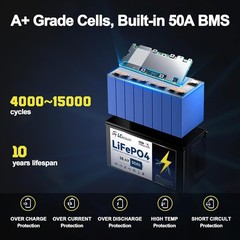 36V LiFePO4 50Ah Lithium Battery for Trolling Motor RV Marine Solar System 50A