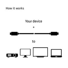 Club 3D Club3D Cac-1164 Mini Displayport To Mini Displayport 1.4/Hbr3 Cable