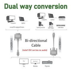 New HDMI to DVI-D 24+1 Pin Monitor Display Adapter Cable Male/Male HD HDTV 6 FT