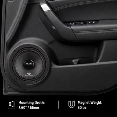 Black Diamond 6.5″ Loudspeaker Midrange with Bullet, 500W Max, 250W RMS DIA-M6.4