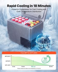 VEVOR 12 Volt Refrigerator Portable Car Fridge Electric Freezer 21.1 QT/ 20L
