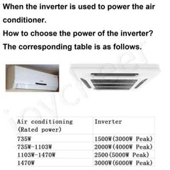 80000W Peak 20000W LF Split Phase Pure Sine Wave Power Inverter 48VDC/110V220VAC