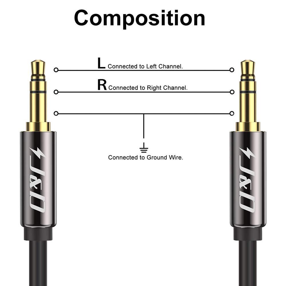 3.5mm Male To Male Auxiliary Audio Cable Gold Plated copper Shell heavy Duty