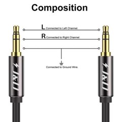 3.5mm Male To Male Auxiliary Audio Cable Gold Plated copper Shell heavy Duty