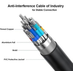 5 FT DB15 15 Pin Monitor Cable Male M/M for Apple Mac Windows VGA Video Display