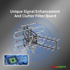 980Mile Outdoor TV Antenna Motorized Amplified V/UHF HDTV 1080P 4K Home Apartmet