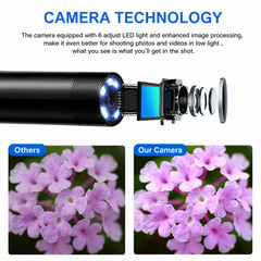 6LED USB Snake Endoscope Borescope HD Inspection Camera Scope For Android Type C