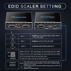 4K HDMI Splitter 1×2 – HDR, Dolby Vision, Down Scaler, HDCP2.2, EDID, Game Conso