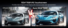 12″ 8Core 4G+64G Touch Screen Car Radio Stereo for Ford F150 2015-2021 CarPlay