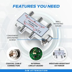 4 Way TV Splitter 5-2300 MHz Coax Cable Adapter for RG59 RG6 HDTV Satellite