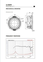 Focal utopia M-Line , Aluminum pods for Focal Utopia Midrange and Tweeters