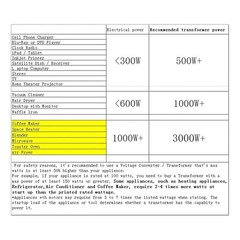 500W US to Japan Voltage Converter 120V to 100V Step Down Transformer for Japane