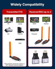Coolpie Wireless HDMI Transmitter and 2 Receiver for Multiple TV/Projector