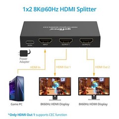gofanco 8K 60Hz 8K @60Hz 444, 4K @144Hz/120Hz, 2K @240Hz, 1080p HDCP 2.3/2.2/1