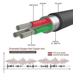 3.5mm AUX Stereo to 2 RCA Female Audio Y Cable Adapter Cord MP3 iPod Music AV