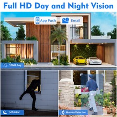 16CH Compact 5-in-1 Security DVR H.265 Remote App Access Built-in 1TB Hard Drive