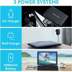 17.9 inch Portable DVD Player with HD Swivel Screen 15.6″ Region Free by DBPOWER