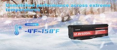 12V 600Ah LiFePO4 Lithium Battery 200A BMS, 7680Wh 15000+ Cycle for RV ,Solar