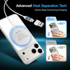 2PK magnetic wireless charger,15W fast charging for iphone 17/16/15/14 series