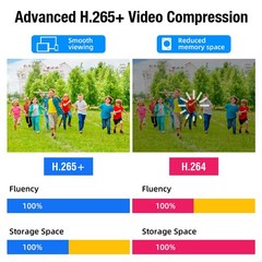 16CH Hybrid 6-in-1 DVR Built-in 2TB HDD Digital Security Video Recorder Unit