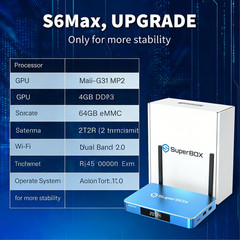SuperBox S6 Max – Authorized Distributor – Free Shipping