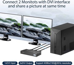 DVI Splitter 1 in 2 Out 2 Port DVI Dual Monitors Distribution Duplicator Video S