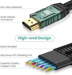 4K HDMI Cable Highspeed HDMI 2.0 Cable (4K 60Hz, 18Gbps) Flat HDMI to HDMI Braid
