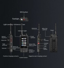 ANYSECU Zello W6PLUS Android 10 4G Network Radio UHF 400-470Mhz Walkie Talkie